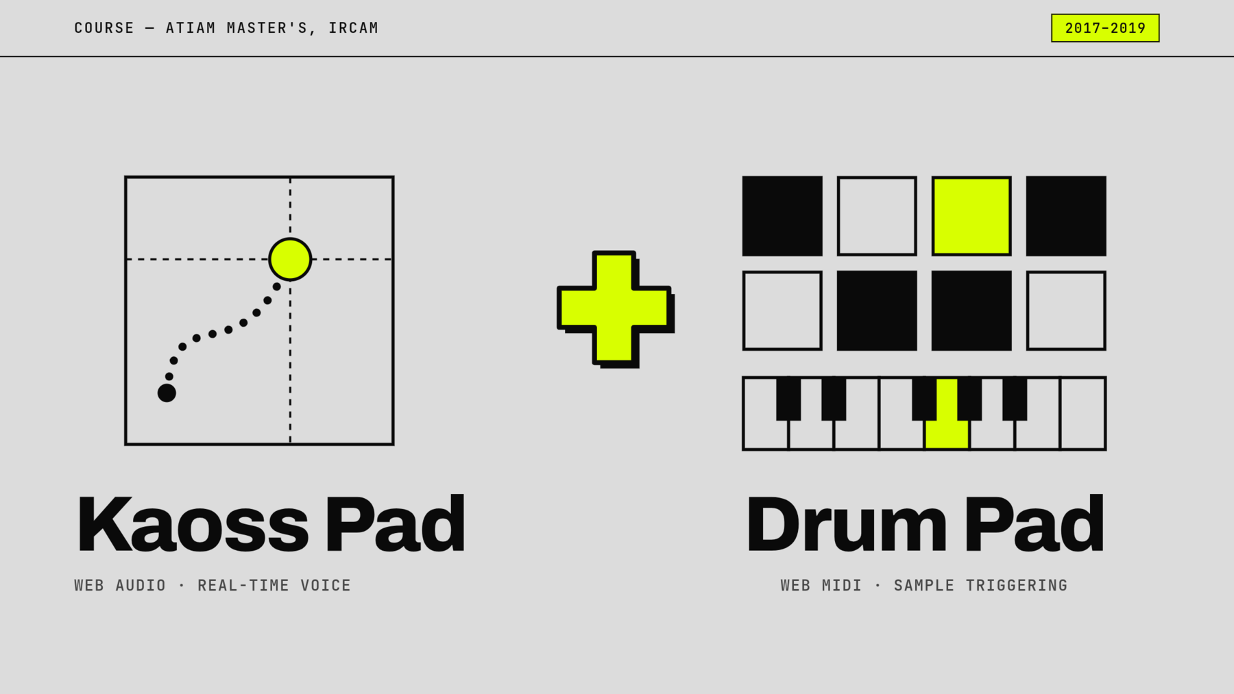 Web Audio and Web MIDI — IRCAM