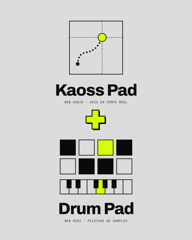 Web Audio et Web MIDI — IRCAM