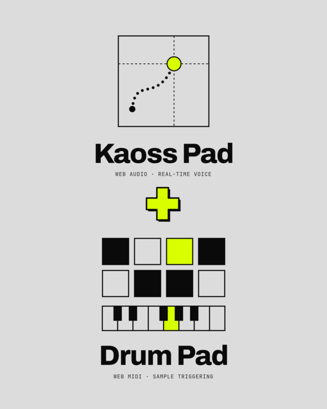 Web Audio and Web MIDI — IRCAM