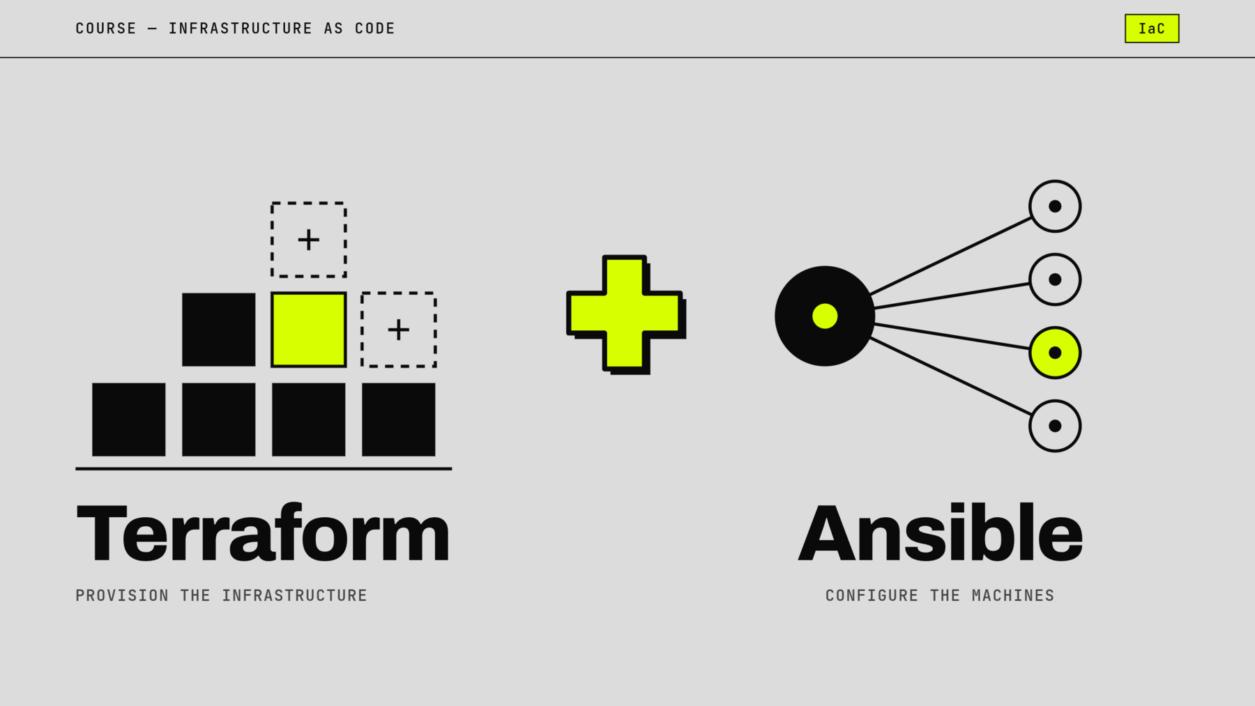 IaC : Terraform + Ansible