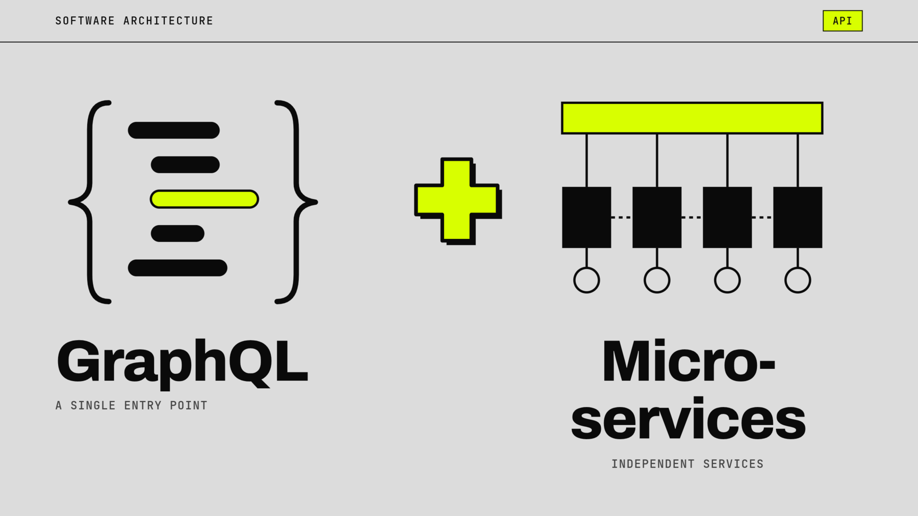 GraphQL in a microservices environment